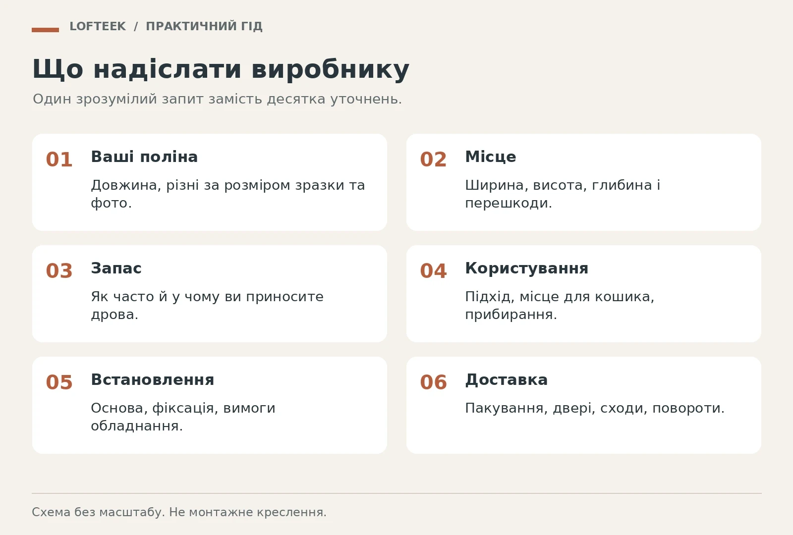 Пам’ятка для запиту на дровницю: поліна, місце, запас, користування, встановлення і доставка
