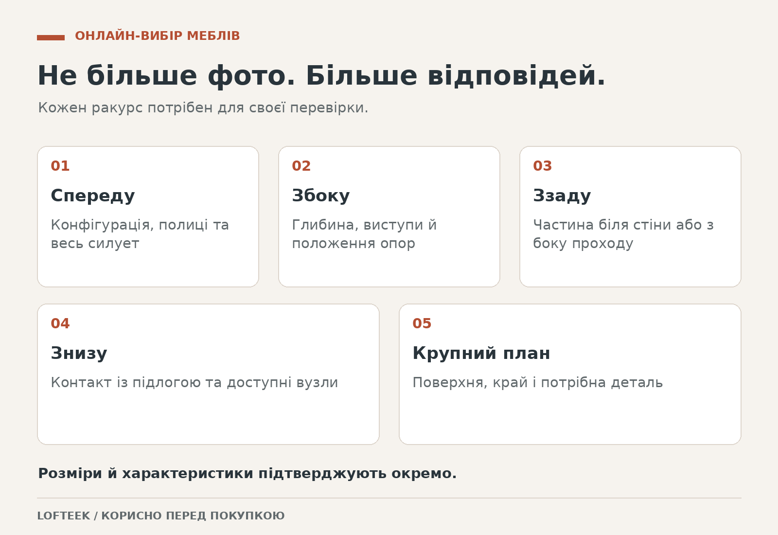 Перелік потрібних ракурсів меблів: спереду, збоку, ззаду, знизу та крупний план